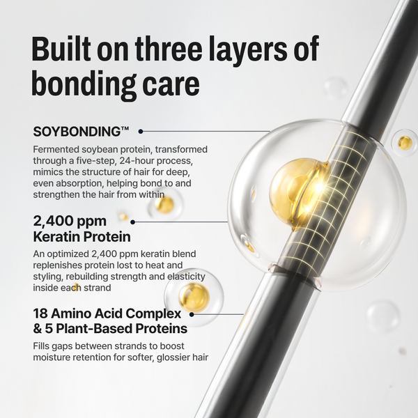 Keratin Bonding Hair Pack Treatment