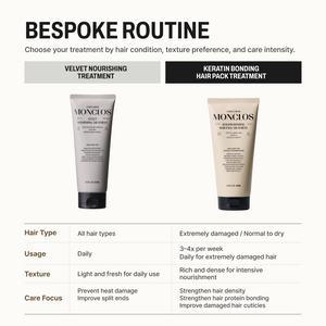 Keratin Bonding Hair Pack Treatment