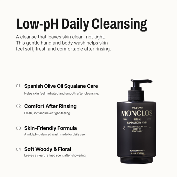 Body Care Essentials Set