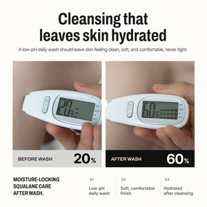 Body Care Essentials Set