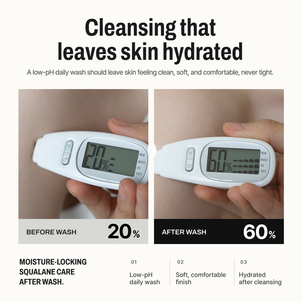 Body Care Essentials Set