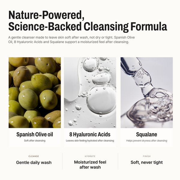 Body Care Essentials Set
