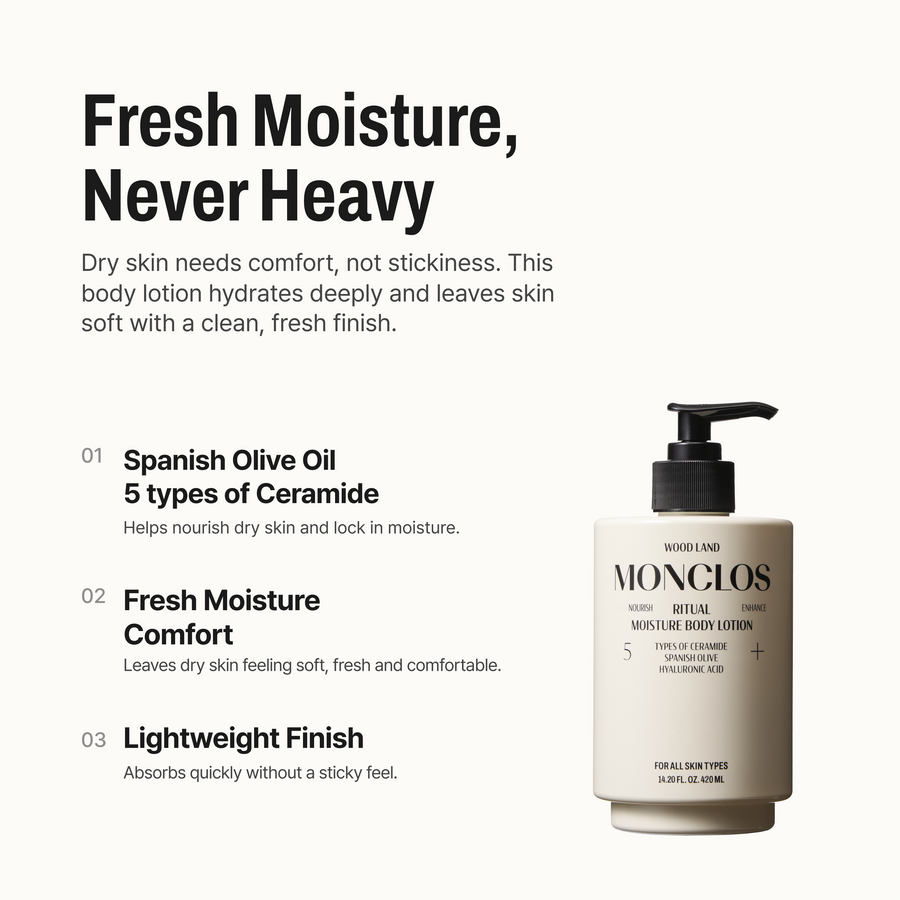 Body Care Essentials Set