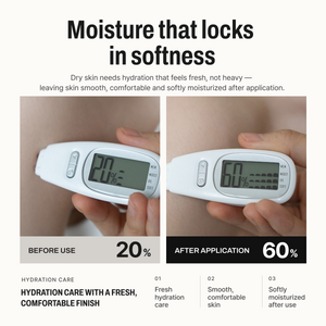 Ritual Moisture Body Lotion