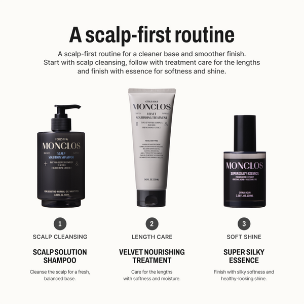 Scalp Solution Shampoo