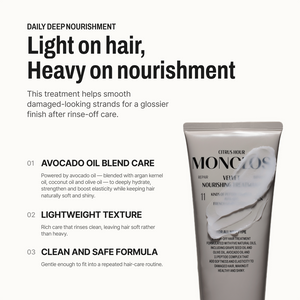 Scalp Solution Shampoo & Treatment