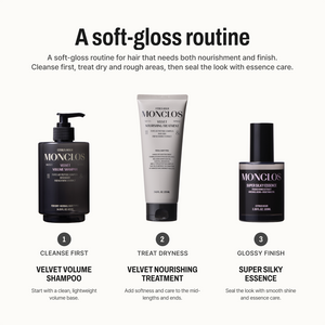 Scalp Solution Shampoo & Treatment
