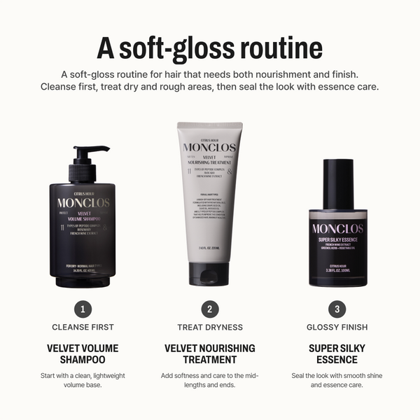 Scalp Solution Shampoo & Treatment