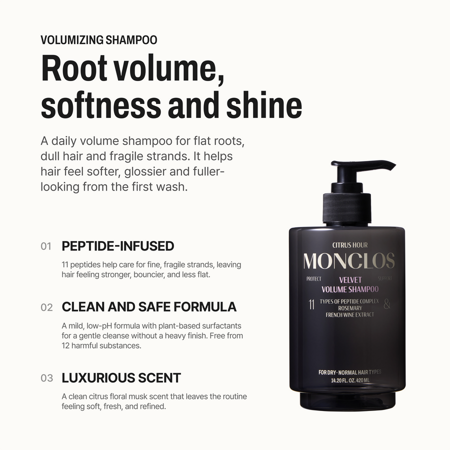 Bespoke Shampoo Set