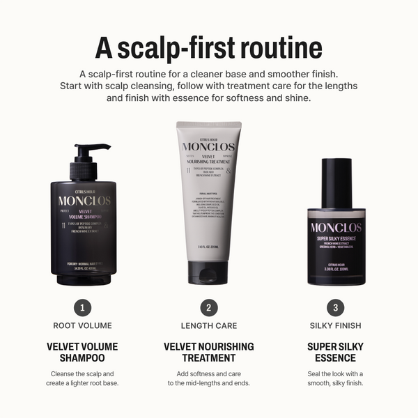 Velvet Volume Shampoo